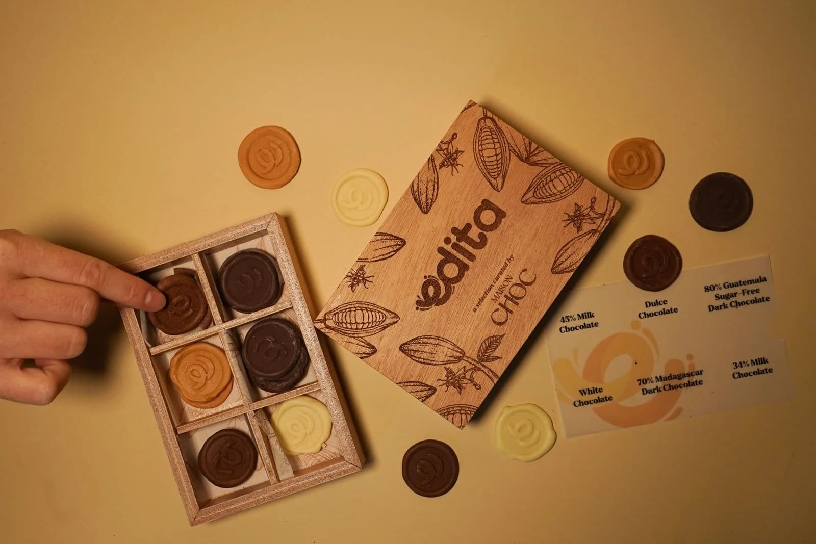 Corporate gifting